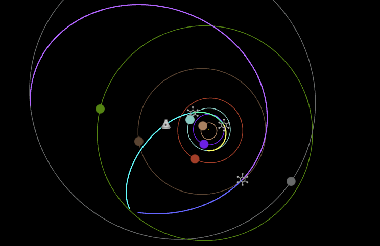 Ke-Ev-Jo-Ee example trajectory